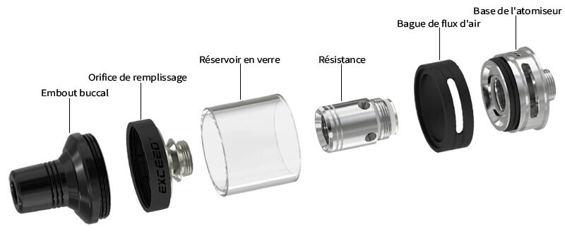 Clearomiseur Exceed D19 - Vue eclatee