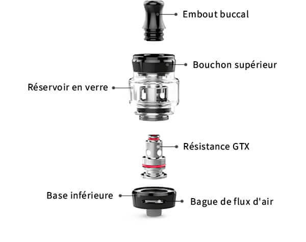 Clearomiseur GTX 18 - Eclatee