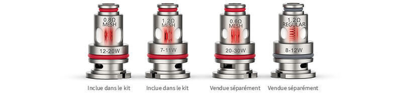 Kit GTX One - Resistances GTX