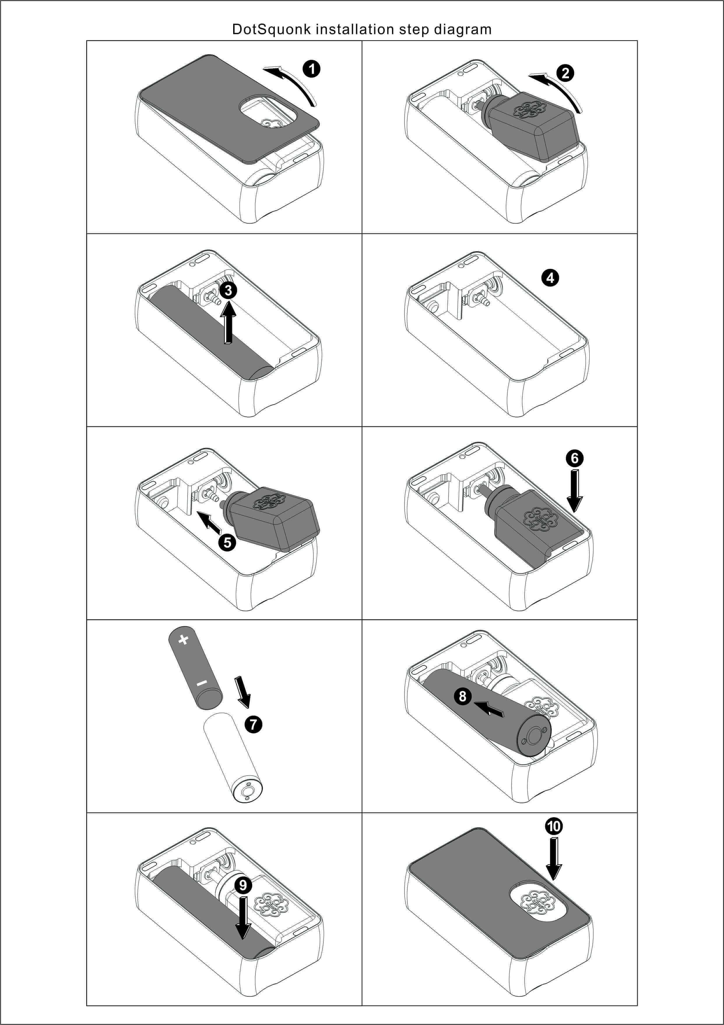 DotSquonk - Utilisation